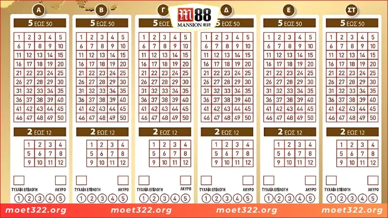 EUROJACKPOT M88 - Hiện Thực Hóa Giấc Mơ Đổi Đời Của Bạn 6 Cách thức tham gia xổ số EUROJACKPOT