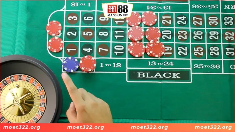 Quay Bánh Xe M88 - Game Casino Thu Hút Cược Thủ 2025 5 Chinh phục trò chơi Quay bánh xe M88 với mẹo và kinh nghiệm hay