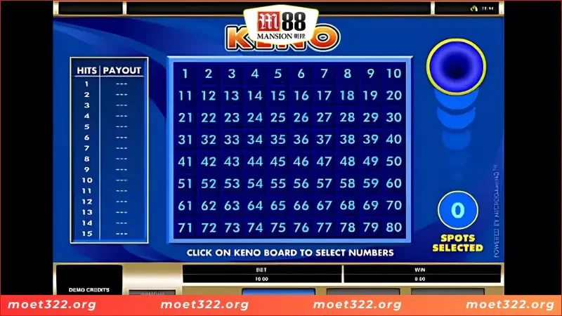 Keno M88 - Thách Thức Vận May, Săn Giải Thưởng 4 Hình thức chơi Keno Lớn - Nhỏ