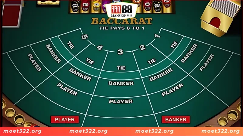 Phô Diễn Cách Đánh Bài Baccarat Hiệu Quả Nhất 2025 2 Khái quát những điểm cơ bản của Baccarat